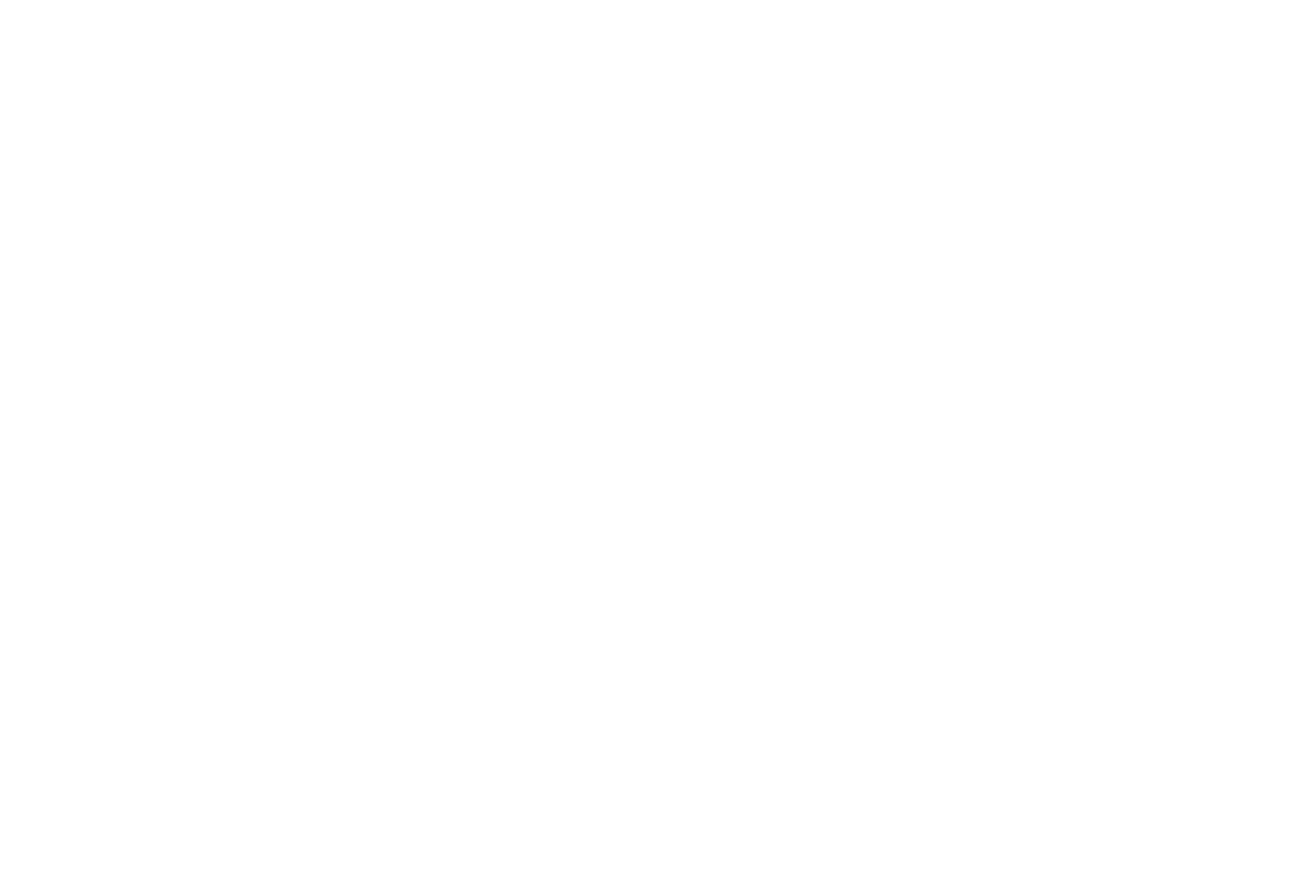 Big Boys Gear